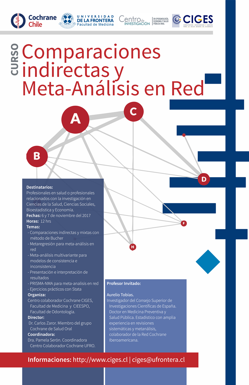 2017 09 20 Afiche Curso Comparaciones